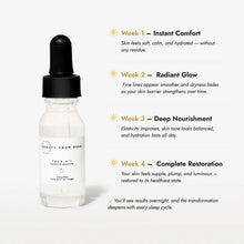 Load image into Gallery viewer, Face Oil | Beauty from Bees