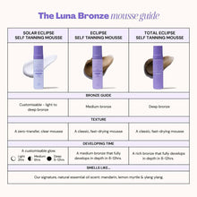 Load image into Gallery viewer, Solar Eclipse Clear Self Tan Mousse