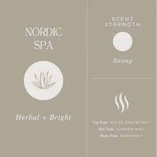 Load image into Gallery viewer, Nordic Spa Botanical Concentrate